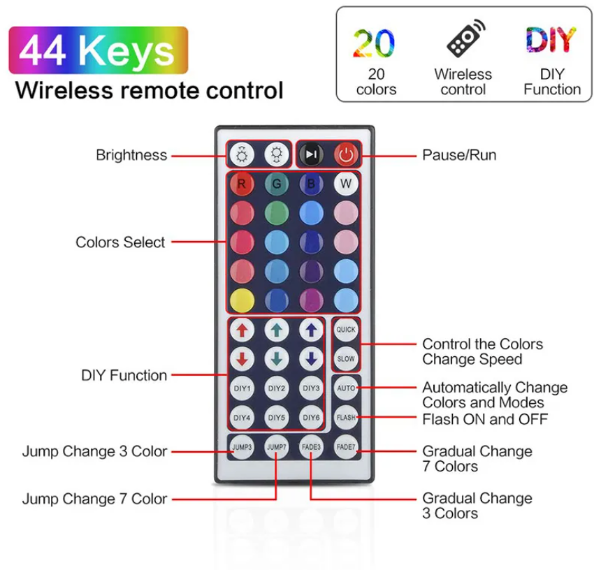 LED Strips 16.4FT 32.8FT 49FT 65FT RGB Strip Light DC12V 5050SMD Led lights with Adapter and 44keys IR Controller